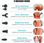 30 Speeds Premium 6 Heads  Handheld Massager - Image 5