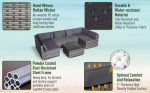 Outsunny 7pc Rattan Furniture Set w/ Side Table Lounge Sofa Cushion - Image 2