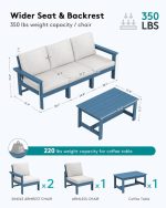 HDPE Patio Sofa Set, 4-Piece Sectional Outdoor Patio Furniture Set, - Image 2