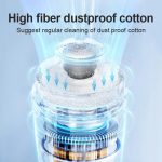 Dog Nail Cutter Upgraded Professional Electric Rechargeable Pet Nail - Image 4