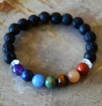 Aromatherapy Chakra Diffuser Bracelet with Genuine Gemstones! - Image 2