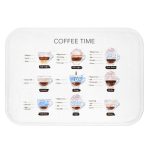 Coffee Time Drinks Bath Mat Home Accents