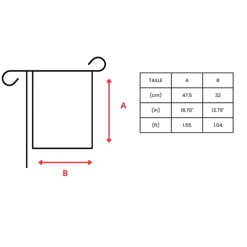 drapeau-jardin-etats-federes-polyester-resistant-intemperies-843.jpg Drapeau de Jardin des États fédérés de Micronésie – Polyester Résistan - Image 1